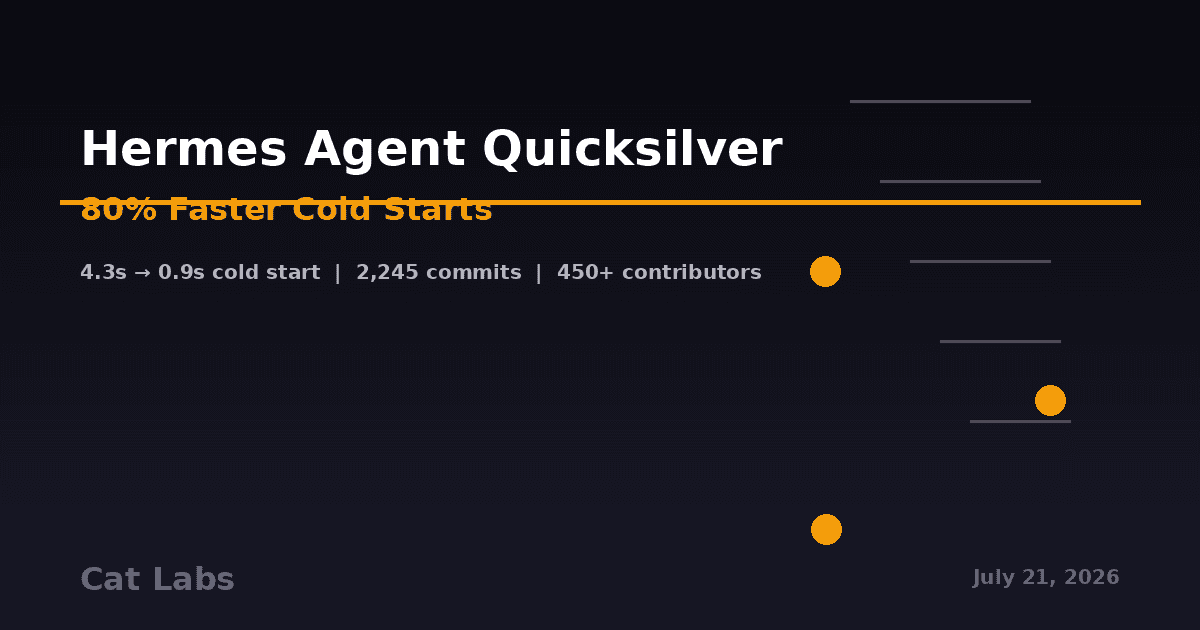 Hermes Agent Quicksilver: 80% Faster Cold Starts, Durable Delivery, and Live Subagent Tracing