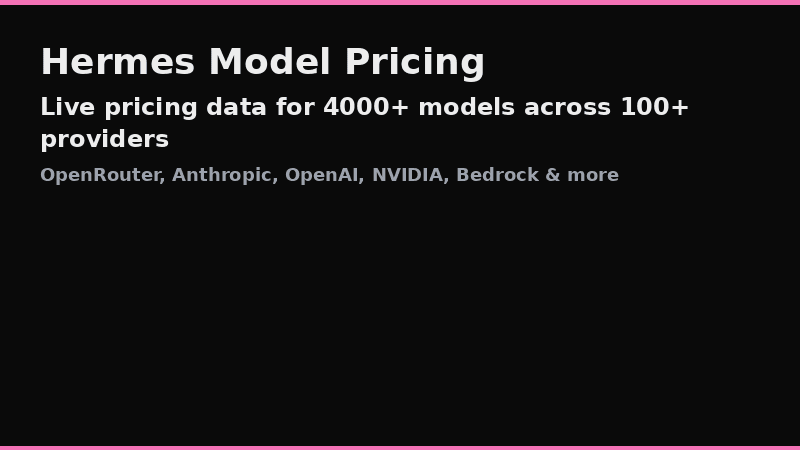 Hermes Model Pricing preview