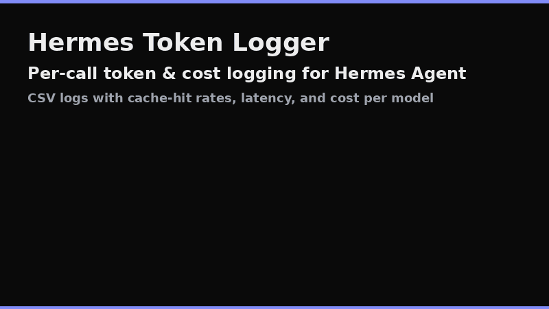 Hermes Token Logger preview